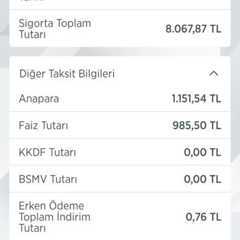 Konut Kredisi Taksitinde Beklenmedik Artış