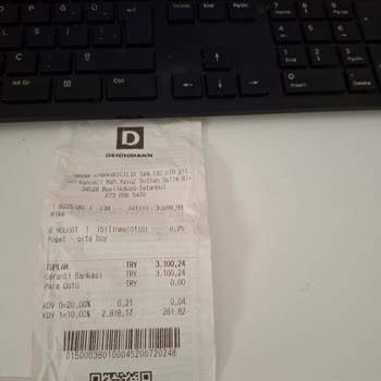 Deichmann'dan Alınan Nike Ayakkabının 2 Ay İçinde Açılması ve İade Talebinin Reddi