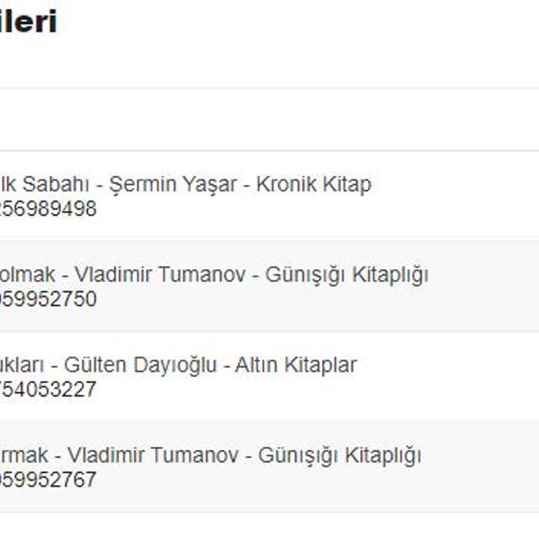 Kitap Siparişim Hâlâ Teslim Edilmedi