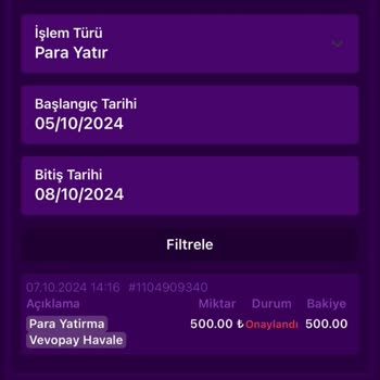 Anjelikabet Erişim Sağlayamıyorum!