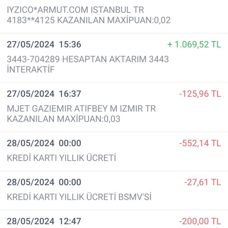 Kredi Kartı Ücreti İadesi İçin Israrla Dikkate Alınmayan Müşteri