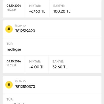 Betturkey'de Şeffaflık Ve Güven Sorunu