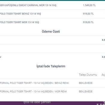 Uğur Okulları'nda Kıyafet İadesi Sorunu