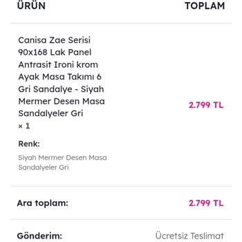 Geç Teslimat ve İletişim Eksikliği Sorunu