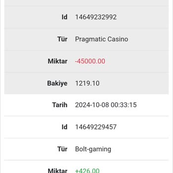 Hesabımdaki Paranızı Geri Verin!