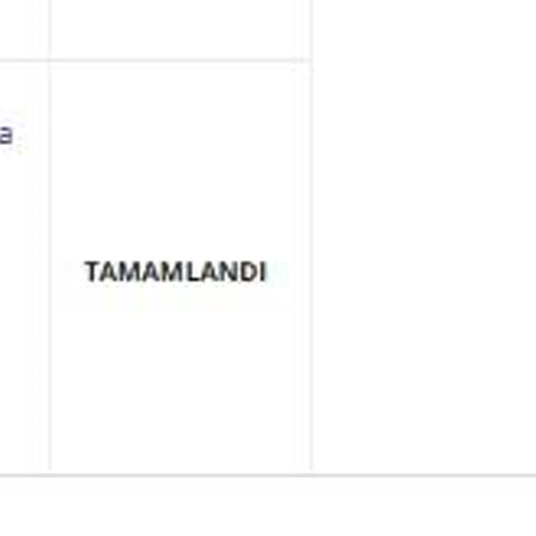 Yanlış Gönderilen Ürün ve Çözüm Sürecindeki Aksaklıklar