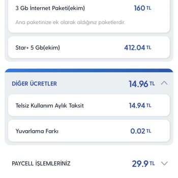 Haksız Ücretlendirme ve Yetersiz Müşteri Hizmeti