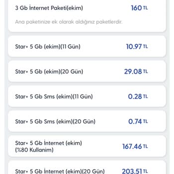 Haksız Ücretlendirme ve Yetersiz Müşteri Hizmeti