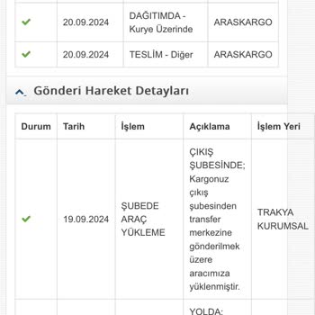 Yanlış Teslimat Beyanı ve Kayıp Ürün