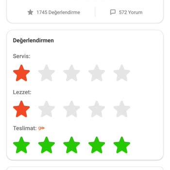 Trendyol'da Yayımlanmayan Zehirlenme Yorumu