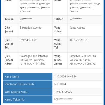 Yanlış Ürün Gönderimi ve İletişim Sorunları