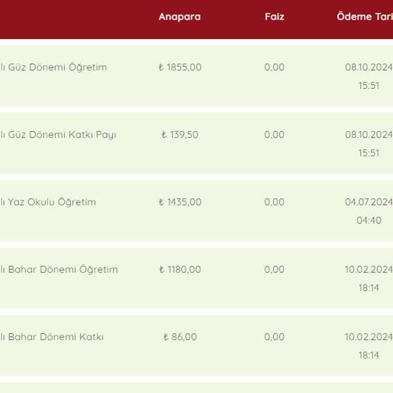 Öğretim Materyal Ücretlerine Fahiş Zam