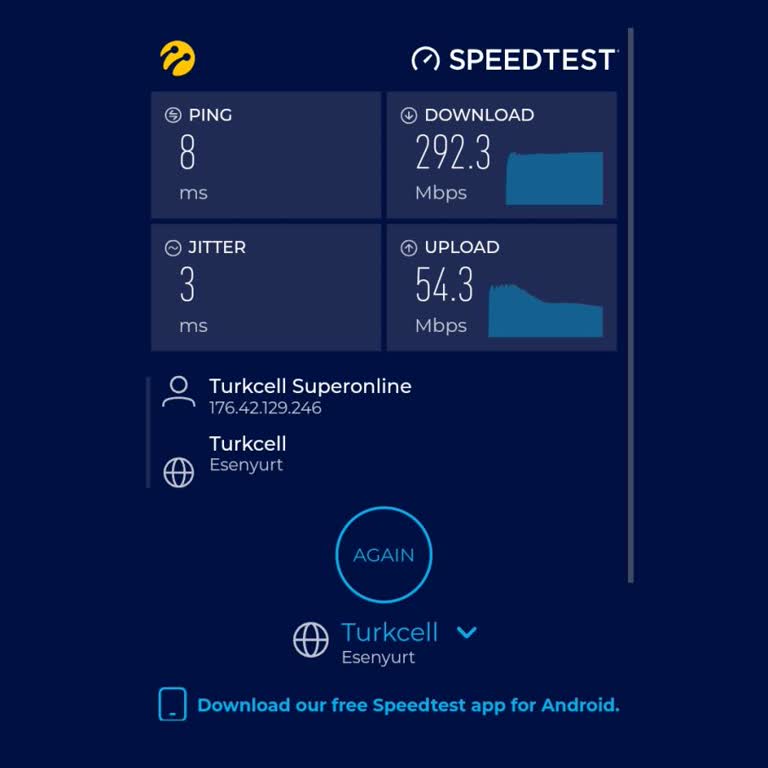 İnternet Hızında Beklentilerin Altında Performans