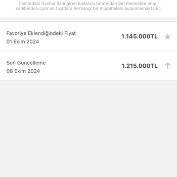 Güvenilirlik Zedeleniyor: İlan Sahibinin Oyalayıcı Tavrı