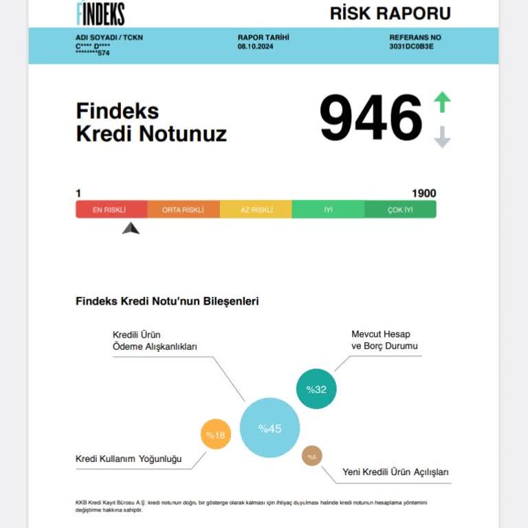 Findeks Risk Raporundaki Anlamsız Kredi Puanı Düşüşü