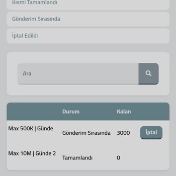 Tiktok Siparişlerinde İade Sorunu