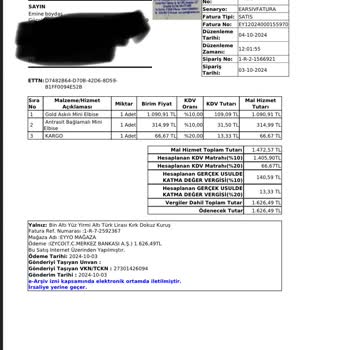 Siparişin Teslim Edilmemesi ve İletişim Sorunları