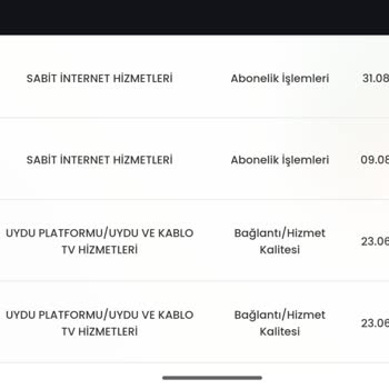 D-Smart Hizmet Sorunları ve Çözülmeyen Arıza Kayıtları