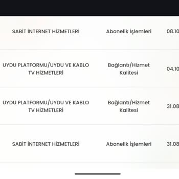 D-Smart Hizmet Sorunları ve Çözülmeyen Arıza Kayıtları