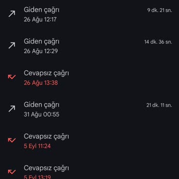 D-Smart Hizmet Sorunları ve Çözülmeyen Arıza Kayıtları