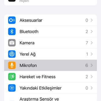 iPhone 15: Üç Haftada Sorunlar Yumağı