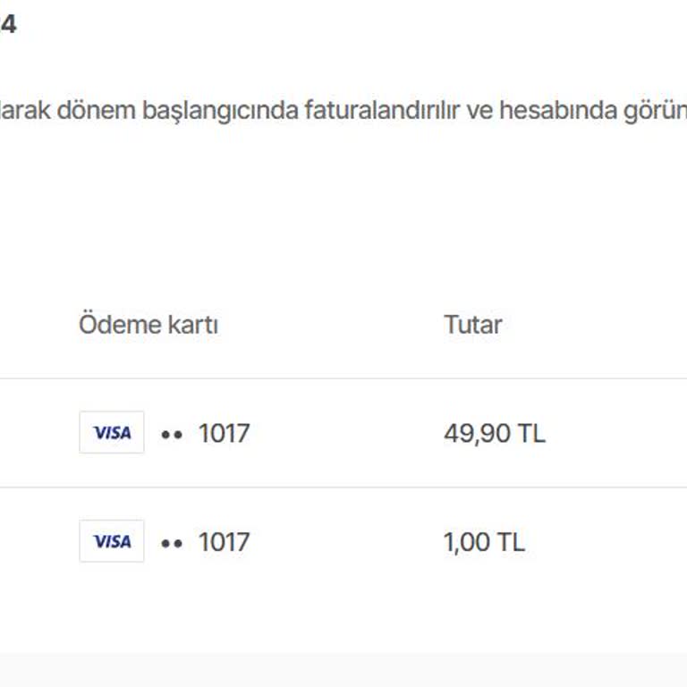 Hepsiburada Premium Üyelik Ücreti Habersiz Kesildi