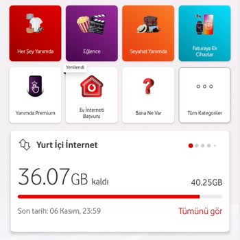Vodafone Sınırsız Video Paketi Sorunu
