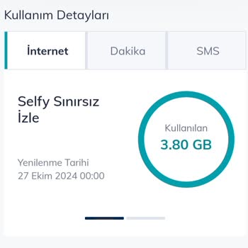 Selfy sınırsız izle paketi internetimi tüketiyor