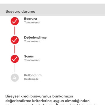 Onaylanan Krediyi Kullanamama Sorunu