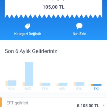 Kimlik Bilgilerimle Yapılan İşlemlerden Sorumlu Değilim