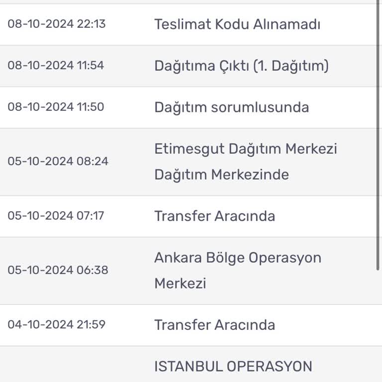 Kargomsende'nin Dağıtım Günleri Karmaşası ve Umursamaz Hizmeti