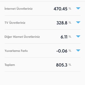 Yurt Dışında Taahhüt Sorunu ve Fatura Şoku