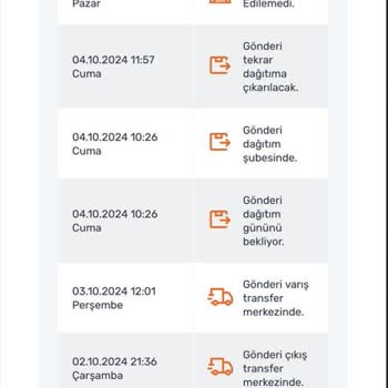 Kargo Teslimatında Yaşanan Sorun