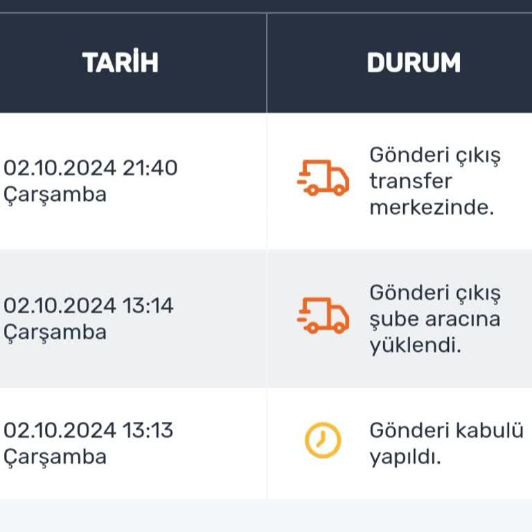 Kayıp Kargo Sorunu: Ücret İadesi Talebi