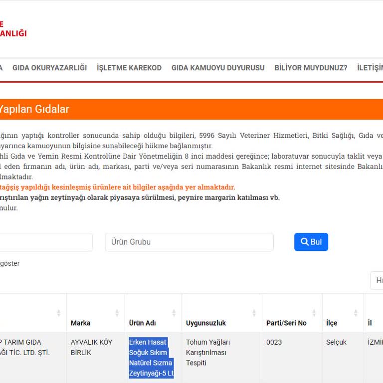 Taklit Ürün Listesinde Yer Alan Zeytinyağı İçin Açıklama Beklentisi