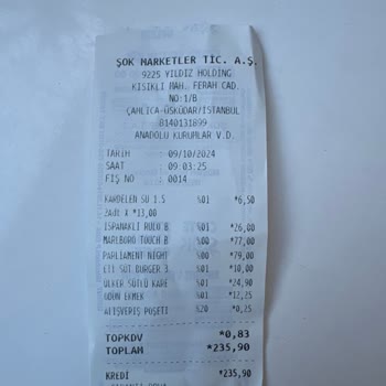 Market Ürünlerinde Hijyen Sorunu