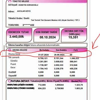 Fatura Okuma Sıklığı Adaletsizliği
