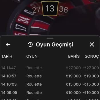 Haksız İptal Edilen Discount Talebi