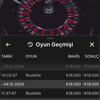 Haksız İptal Edilen Discount Talebi