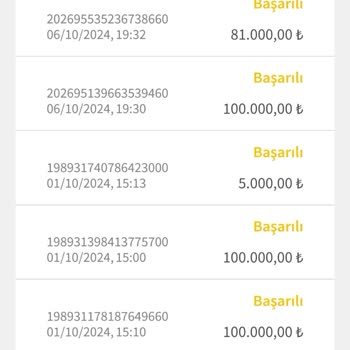 Haksız İptal Edilen Discount Talebi