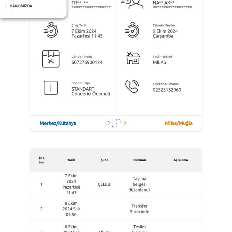 Yurtiçi Kargo Milas Şubesi Teslimat Sorunu