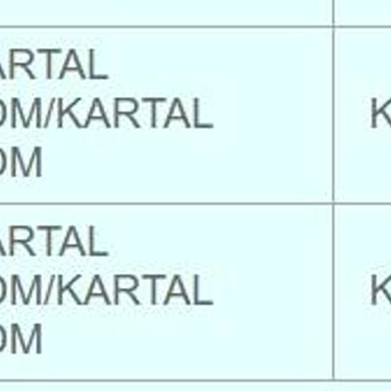 PTT Kargo'nun Yanıltıcı Teslimat Bilgileri Bıktırdı