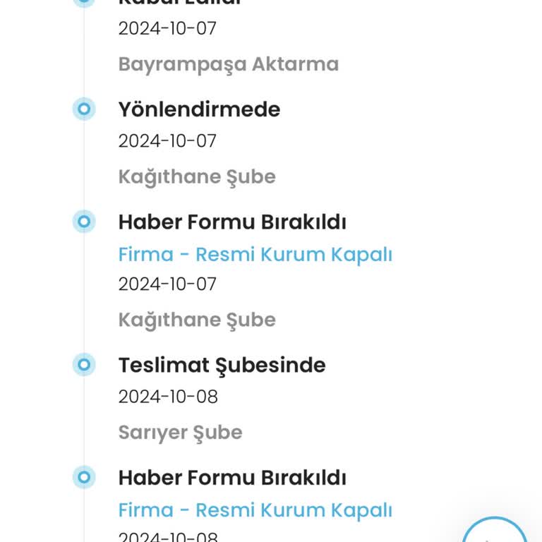 Kargoist'in Teslimat Sorunları ve İletişim Eksikliği
