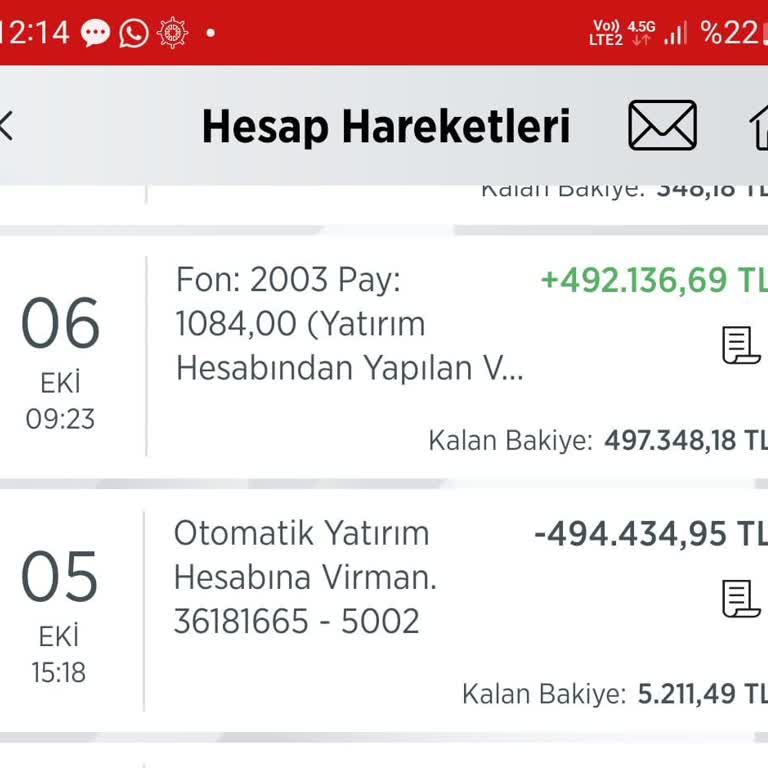 İzinsiz Fon Alımı ve Kesinti Sorunu