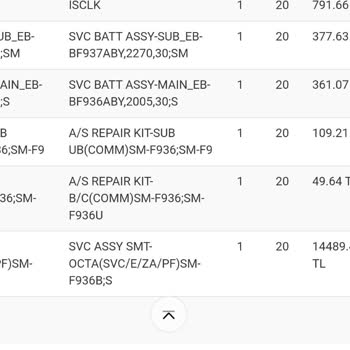 Samsung Fold 4'ün menteşe sorunu kronik mi?