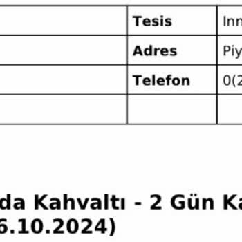 Rezervasyon İptalinde Haksız Muamele