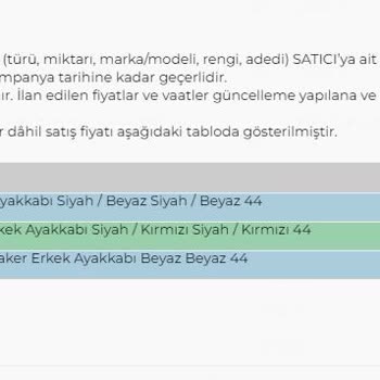 Kusurlu Ayakkabı ve İade Sorunları