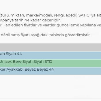 Kusurlu Ayakkabı ve İade Sorunları