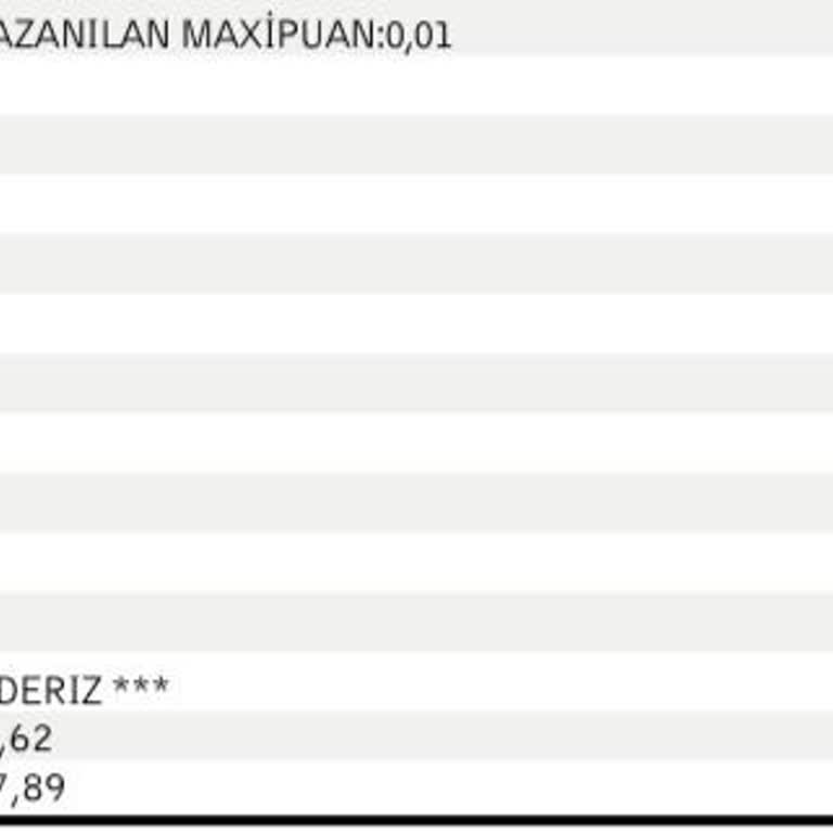 İş Bankası Kart Aidat Ücreti İadesi Talebi