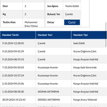 Teslim Edilmeyen Ürün ve İade Sorunu